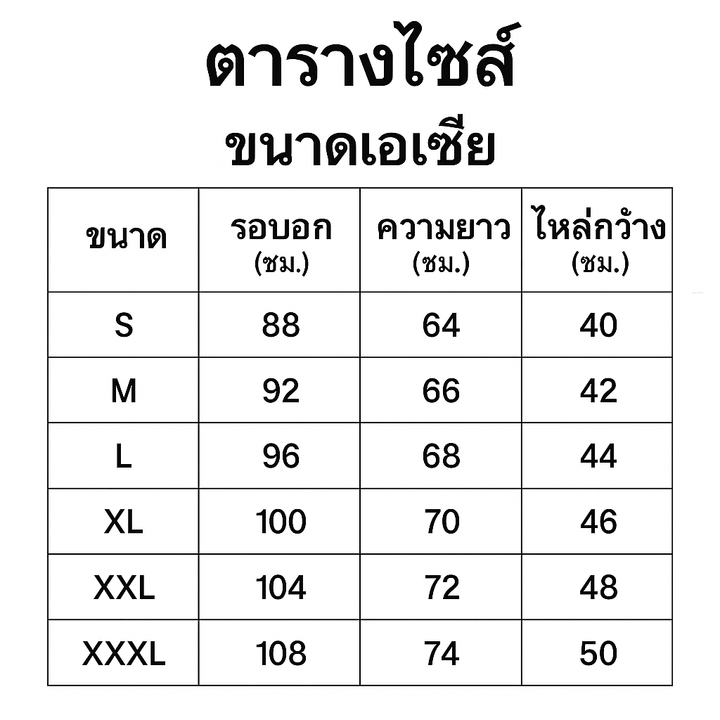 Sawasdee Kindness™ - เพื่อประชาชน